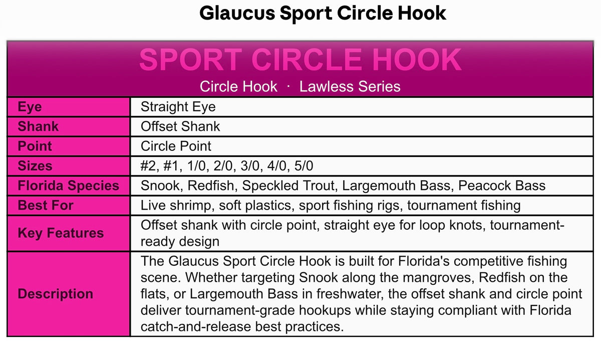 Lawless Series Sport Circle Hook