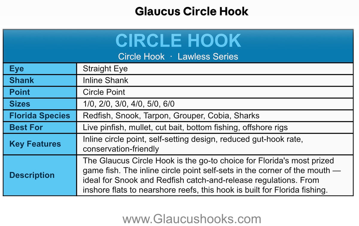 Lawless Series Circle Hook