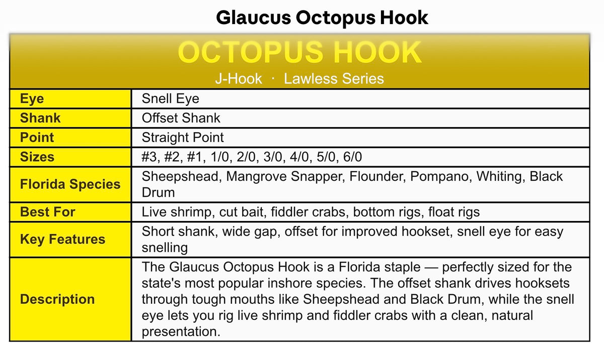 Lawless Series Octopus Hook